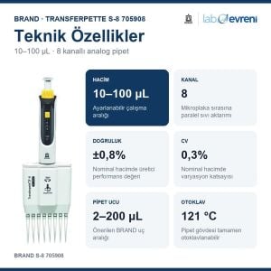 BRAND Transferpette S-8 705908 10–100 µL Çok Kanallı Pipet