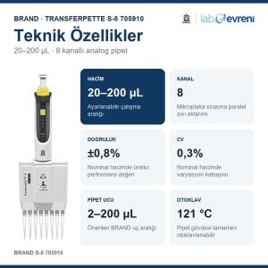 BRAND Transferpette S-8 705910 20–200 µL Çok Kanallı Pipet