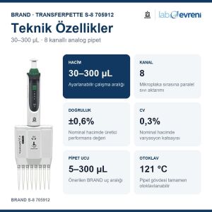 BRAND Transferpette S-8 705912 30–300 µL Çok Kanallı Pipet
