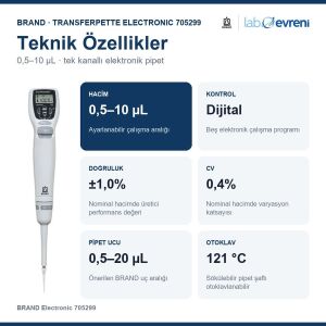 BRAND Transferpette Electronic 705299 0,5–10 µL Elektronik Pipet