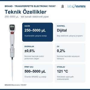 BRAND Transferpette Electronic 705307 250–5000 µL Elektronik Pipet