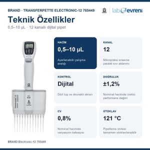 BRAND Transferpette Electronic-12 705449 0,5–10 µL Çok Kanallı Pipet