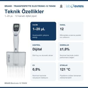 BRAND Transferpette Electronic-12 705450 1–20 µL Çok Kanallı Pipet