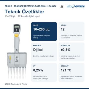 BRAND Transferpette Electronic-12 705454 10–200 µL Çok Kanallı Pipet