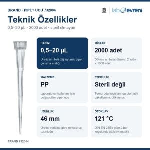 BRAND Pipet Ucu 732004 0,5–20 µL Steril Olmayan 2000 Adet