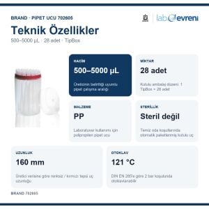 BRAND TipBox Pipet Ucu 702605 500–5000 µL 28 Adet