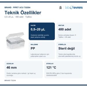 BRAND TipBox Pipet Ucu 732204 0,5–20 µL 480 Adet