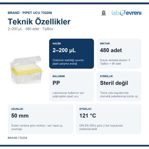 BRAND TipBox Pipet Ucu 732208 2–200 µL 480 Adet