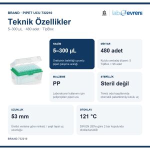 BRAND TipBox Pipet Ucu 732210 5–300 µL 480 Adet