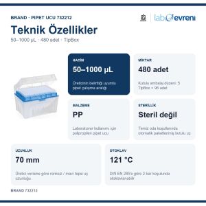 BRAND TipBox Pipet Ucu 732212 50–1000 µL 480 Adet