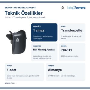 BRAND Raf Montaj Aparatı 704811