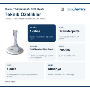 BRAND Tekli Masaüstü Pipet Standı 705385