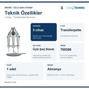 BRAND Üçlü Şarj Standı 705390