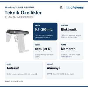 BRAND accu-jet S Pipet Kontrolörü 26350