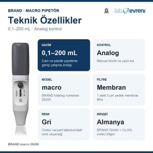 BRAND macro Pipet Kontrolörü 26200