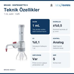 BRAND Dispensette S Geri Dönüş Valfli Sabit Hacimli Dispenser 4600211 1 mL
