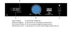 VELP FP4 Jar Test Cihazı (Flokülatör) | Dijital Kontrollü | Portatif | 10... 300 Rpm