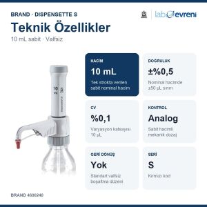 BRAND Dispensette S Sabit Hacimli Dispenser 4600240 10 mL