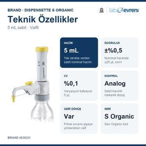 BRAND Dispensette S Organic Geri Dönüş Valfli Sabit Hacimli Dispenser 4630231 5 mL