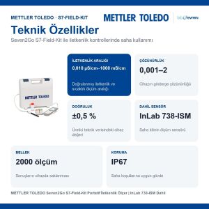 METTLER TOLEDO Seven2Go S7-Field-Kit Portatif İletkenlik Ölçer | InLab 738-ISM Dahil