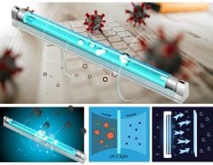 UVC Lamba | 8 Watt | Armatür & Bağlantı Kablosu Dahil Set
