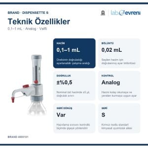 BRAND Dispensette S Analog Geri Dönüş Valfli Ayarlanabilir Hacimli Dispenser 4600101 | 0,1–1 mL