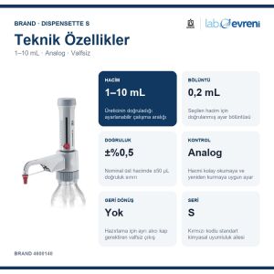 BRAND Dispensette S Analog Ayarlanabilir Hacimli Dispenser 4600140 | 1–10 mL