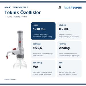 BRAND Dispensette S Analog Geri Dönüş Valfli Ayarlanabilir Hacimli Dispenser 4600141 | 1–10 mL