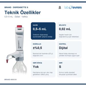 BRAND Dispensette S Dijital Ayarlanabilir Hacimli Dispenser 4600330 | 0,5–5 mL