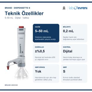 BRAND Dispensette S Dijital Ayarlanabilir Hacimli Dispenser 4600360 | 5–50 mL