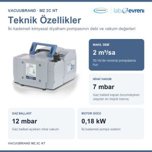 VACUUBRAND MZ 2C NT Kimyasala Dayanıklı Vakum Pompası | 2 m³/sa | 7 mbar