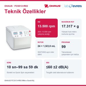 OHAUS FC5513+R02 Mikro Santrifüj | 13.500 rpm | 24 × 1,5/2,0 mL Rotor Dahil