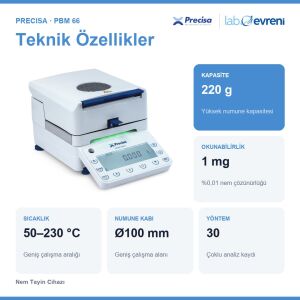 PRECİSA PBM 66 Nem Tayin Cihazı | 220 g | 1 mg | 230 °C