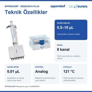 EPPENDORF Research plus 3125000010 Çok Kanallı Pipet | 8 kanal | 0,5–10 µL
