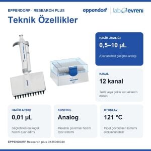 EPPENDORF Research plus 3125000028 Çok Kanallı Pipet | 12 kanal | 0,5–10 µL