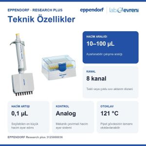 EPPENDORF Research plus 3125000036 Çok Kanallı Pipet | 8 kanal | 10–100 µL