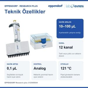 EPPENDORF Research plus 3125000044 Çok Kanallı Pipet | 12 kanal | 10–100 µL
