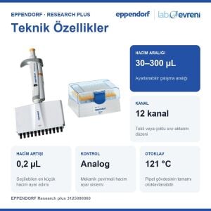 EPPENDORF Research plus 3125000060 Çok Kanallı Pipet | 12 kanal | 30–300 µL