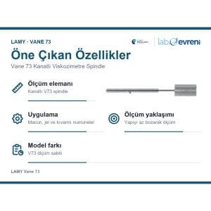 LAMY Vane 73 Kanatlı Viskozimetre Spindle