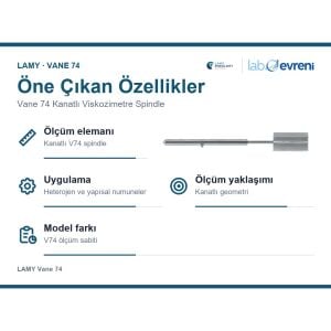 LAMY Vane 74 Kanatlı Viskozimetre Spindle
