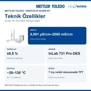 METTLER TOLEDO NineFocus NF3000 Kit Masa Tipi İletkenlik Ölçer | InLab 731 Pro-DES Dahil