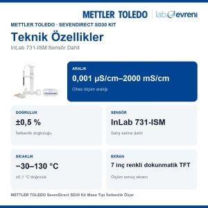 METTLER TOLEDO SevenDirect SD30 Kit Masa Tipi İletkenlik Ölçer | InLab 731-ISM Dahil