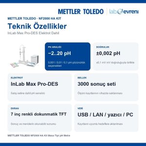 METTLER TOLEDO NF2000 HA Kit Masa Tipi pH Metre | InLab Max Pro-DES Dahil