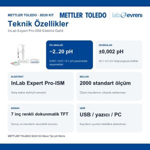 METTLER TOLEDO SD20 Kit Masa Tipi pH Metre | InLab Expert Pro-ISM Dahil