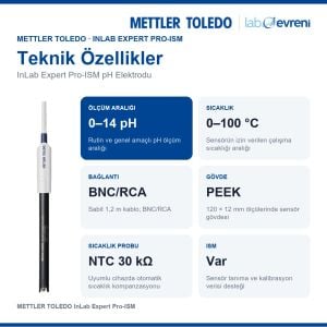 METTLER TOLEDO InLab Expert Pro-ISM pH Elektrodu | 0–14 pH | BNC/RCA