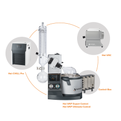 Heıdolph Hei-VAP Expert Control ML G3 Rotary Evaparatör