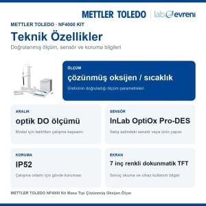 METTLER TOLEDO NF4000 Kit Masa Tipi Çözünmüş Oksijen Ölçer | OptiOx Pro-DES Dahil