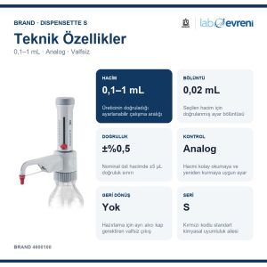 BRAND Dispensette S Analog Ayarlanabilir Hacimli Dispenser 4600100 | 0,1–1 mL