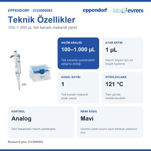 EPPENDORF Research plus 3123000063 Otomatik Pipet | Tek kanal | 100–1.000 µL
