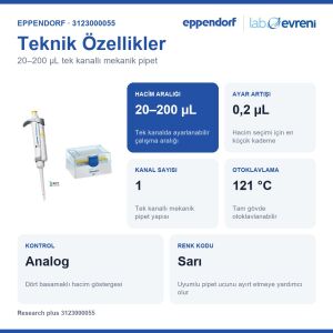 EPPENDORF Research plus 3123000055 Otomatik Pipet | Tek kanal | 20–200 µL